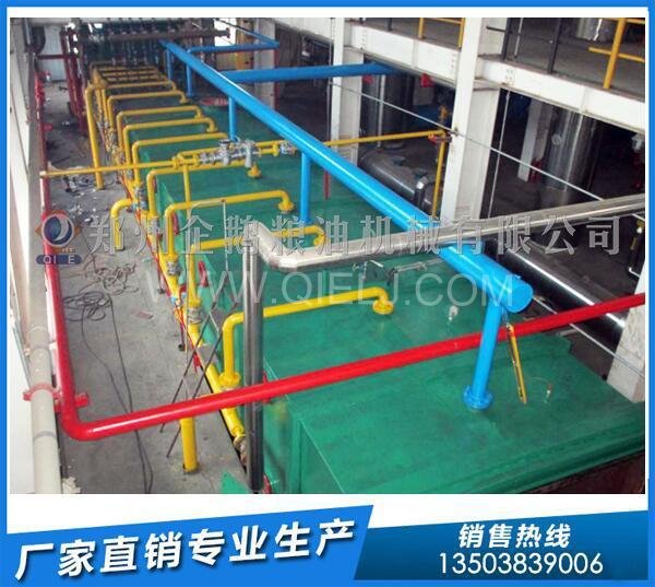 投資油菜籽榨油生產(chǎn)線，浸出油成套項目來看看企鵝公司的設(shè)備(圖2)